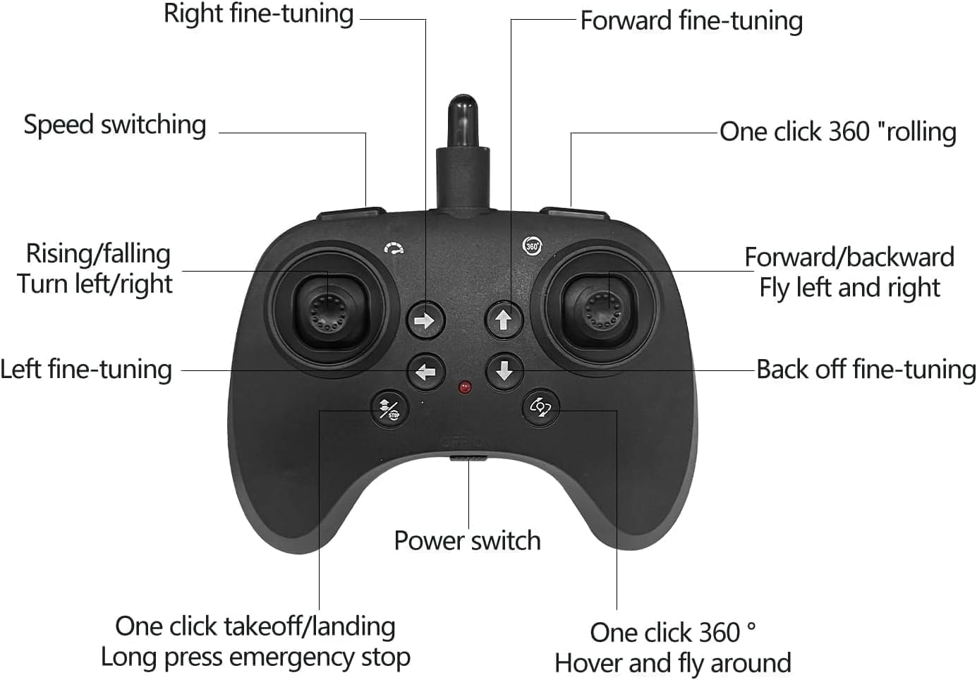 2.4G RC Fighter Foam Aircraft – Electric Stunt Glider UAV with LED Lights & 360° Tumbling