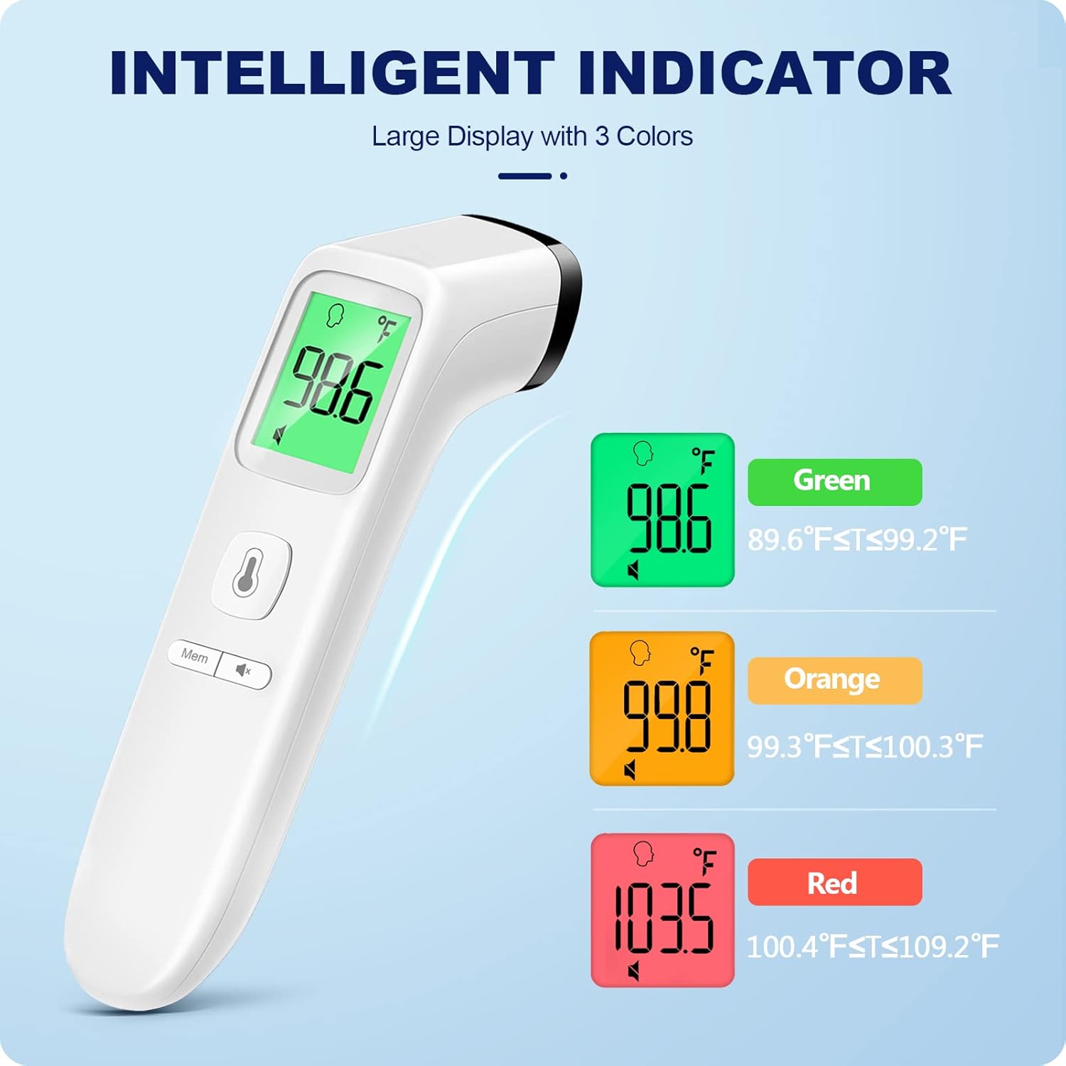 "Medical Digital Infrared Thermometer Quick Temperature"