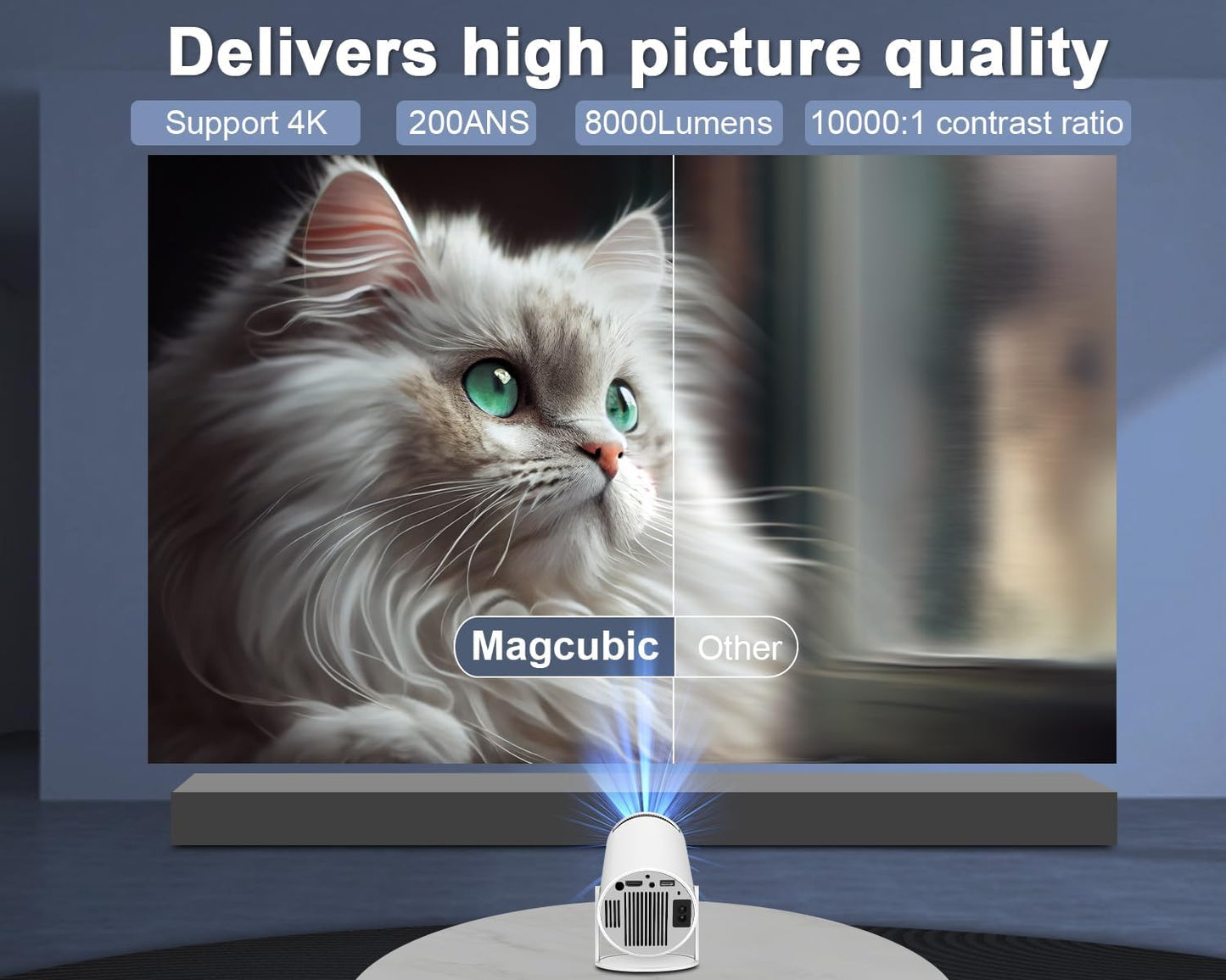 Magcubic Projector HY300 Pro 8K Android 14 Dual Wifi6 290ANSI Allwinner