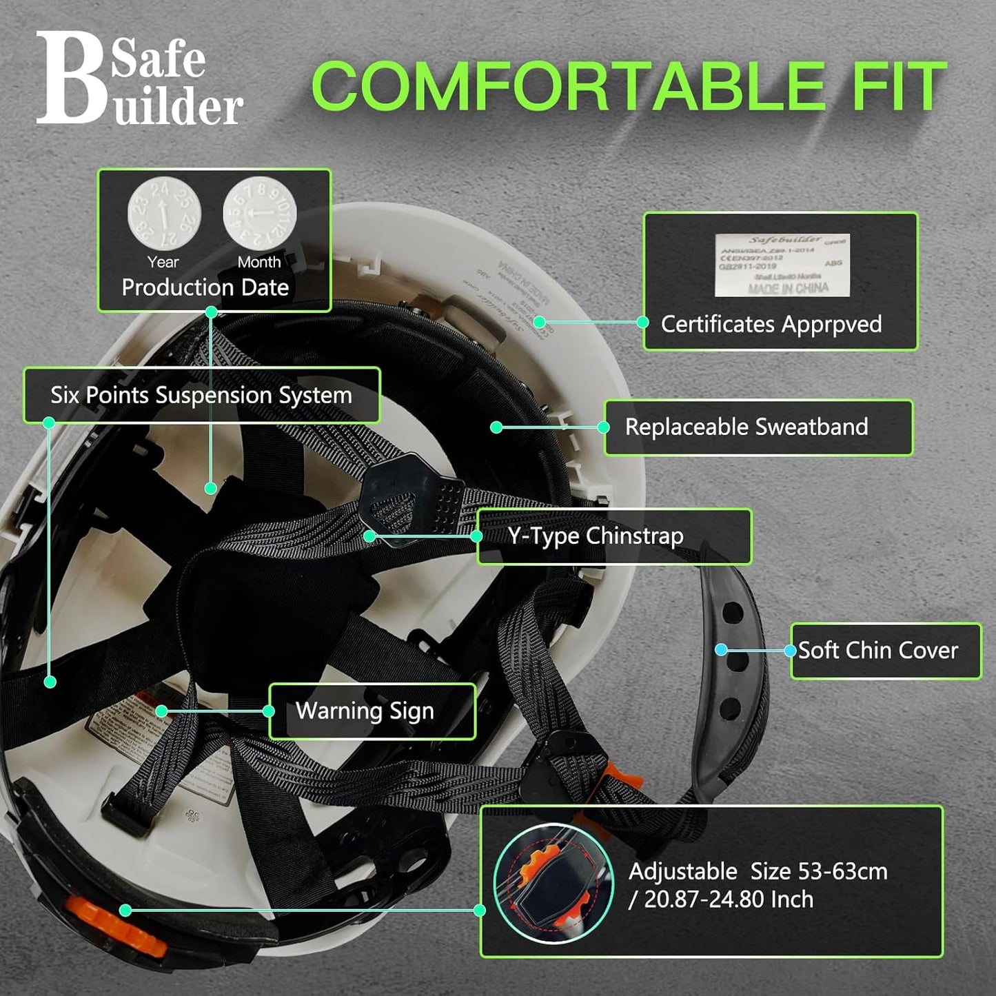 Industrial Safety Helmet with Visor Ear Muffs Hard Hat Vented Hardhats Construction Work