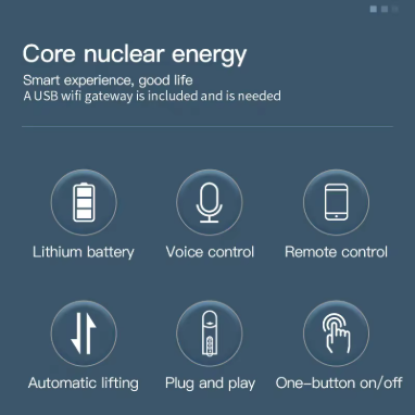 Tuya Smart Blind Motor USB Wifi Automatic Electric Roller Shutter Shadows App Control Lifting Curtain Opening Closing Driver