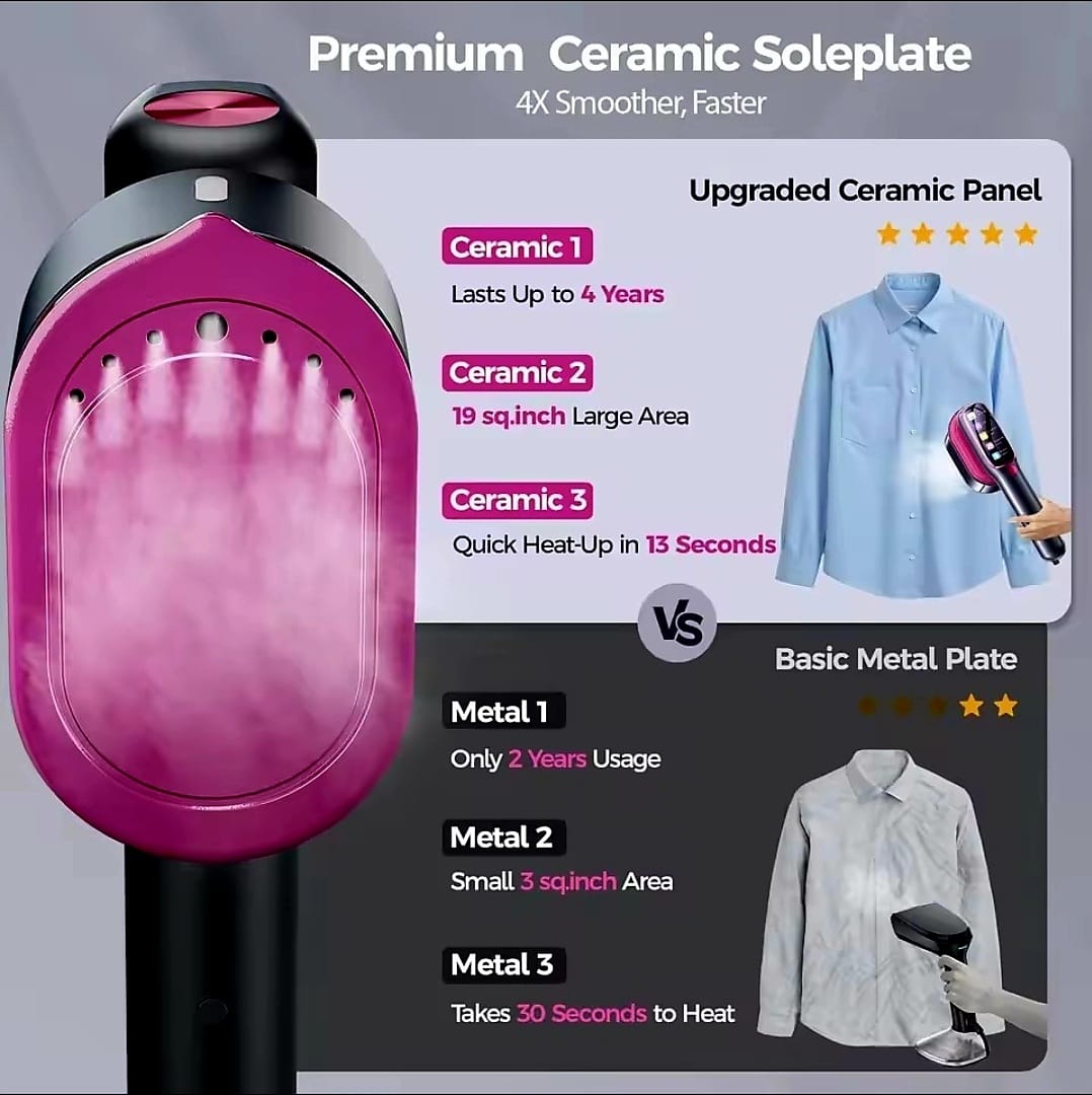 New Handheld Steam Iron Garment Steamer – Portable Mini Fabric Press for Home & Travel